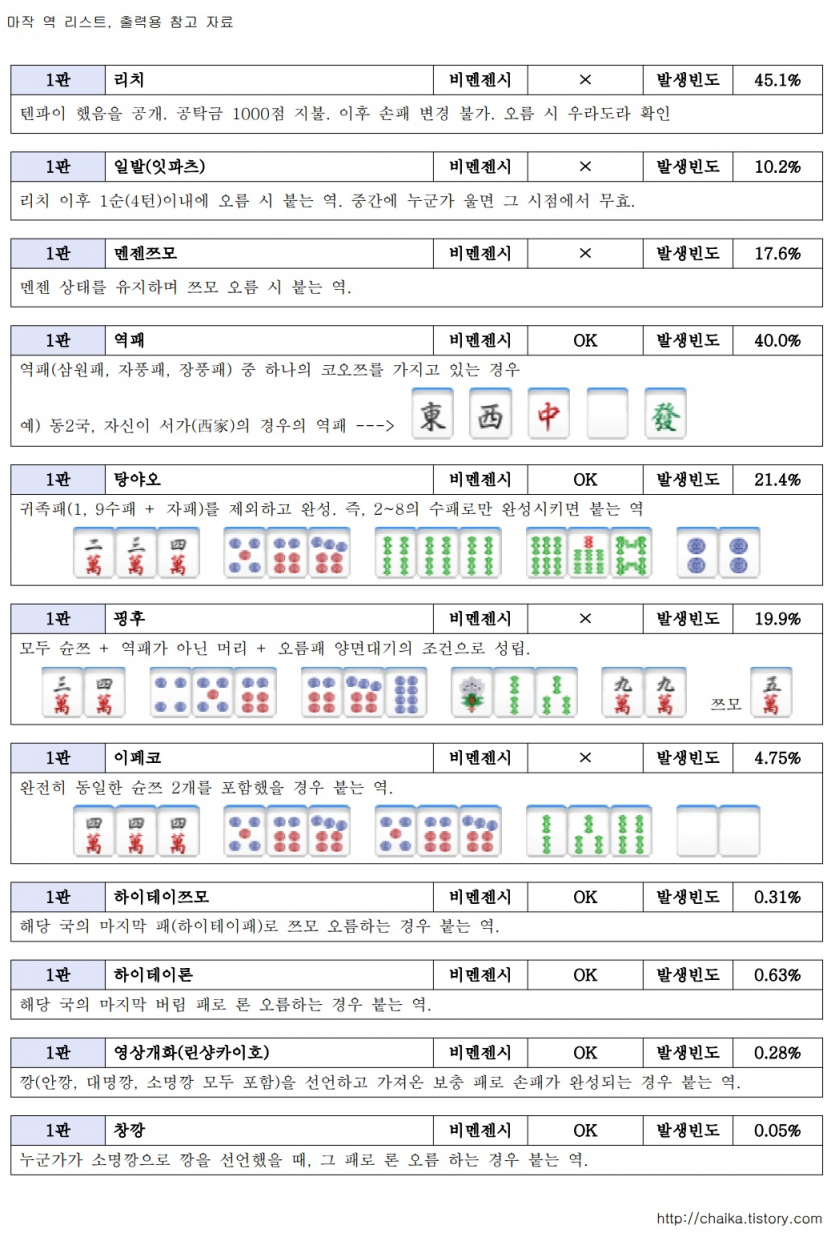 4791640e2e1a4373b859c8087fb56854_1647770244_2812.png